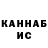 Cannafood конопля Ain Nurfaziha